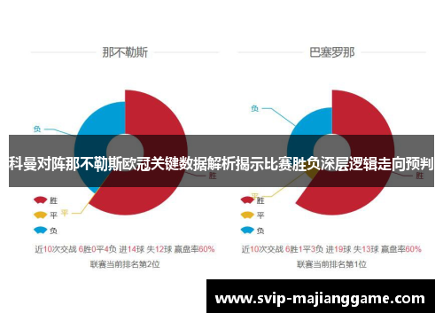 科曼对阵那不勒斯欧冠关键数据解析揭示比赛胜负深层逻辑走向预判