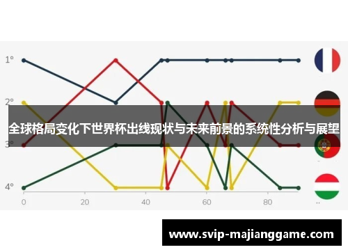 全球格局变化下世界杯出线现状与未来前景的系统性分析与展望