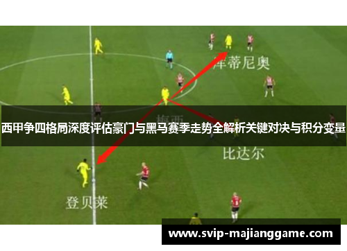 西甲争四格局深度评估豪门与黑马赛季走势全解析关键对决与积分变量 西甲争四格局深度评估豪门与黑马赛季走势全解析关键对决与积分变量