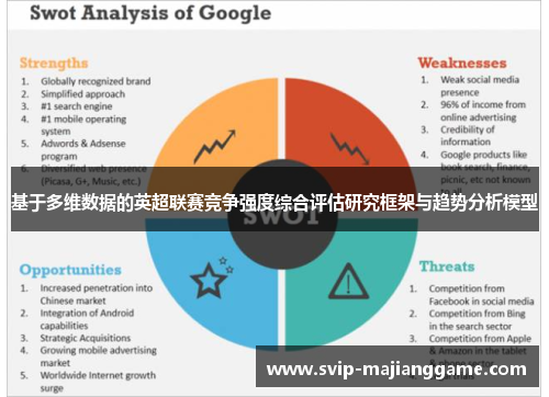 基于多维数据的英超联赛竞争强度综合评估研究框架与趋势分析模型