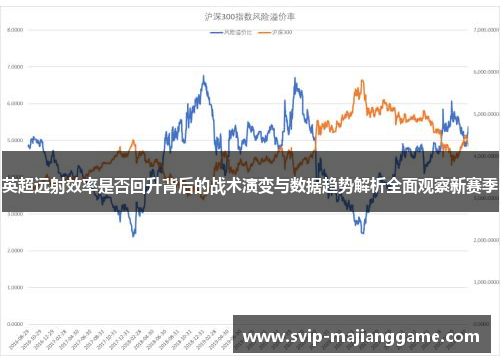 英超远射效率是否回升背后的战术演变与数据趋势解析全面观察新赛季
